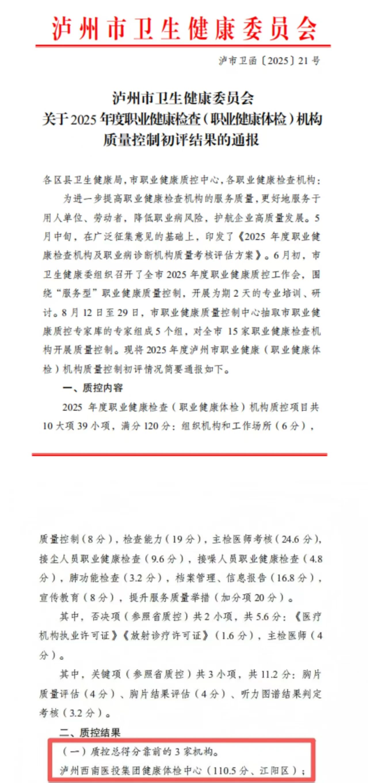 【喜報(bào)】瀘州西南醫(yī)投集團(tuán)健康體檢中心斬獲瀘州市職業(yè)健康檢查機(jī)構(gòu)質(zhì)量控制評分榜首